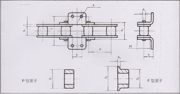 非标输送链及K型附件