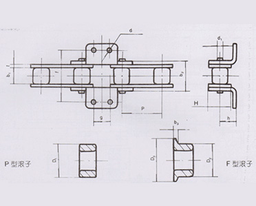 非标输送链及K型附件