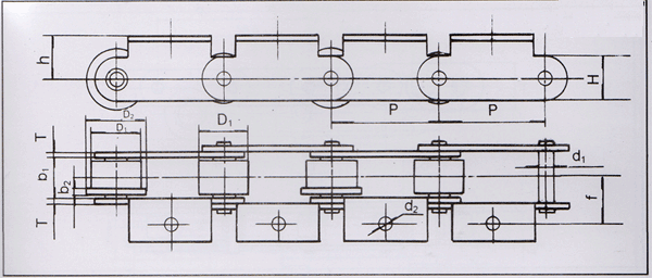 电冰箱线输送链